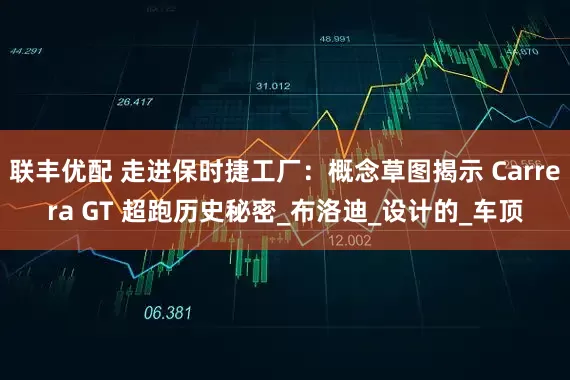 联丰优配 走进保时捷工厂：概念草图揭示 Carrera GT 超跑历史秘密_布洛迪_设计的_车顶