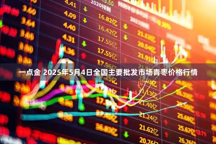 一点金 2025年5月4日全国主要批发市场青枣价格行情
