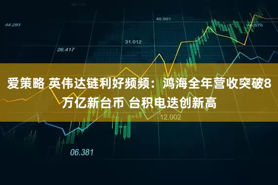 爱策略 英伟达链利好频频：鸿海全年营收突破8万亿新台币 台积电迭创新高